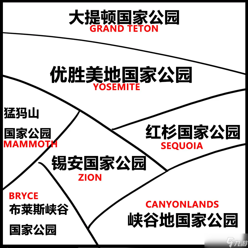 極限國度13個趣裝位置一覽-極限國度趣裝有哪些