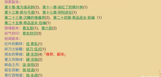 陰陽師骷髏怨恨含義攻略