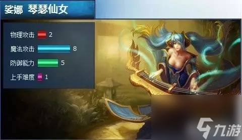 琴瑟仙女出裝攻略（英雄聯盟琴瑟仙女怎么玩）
