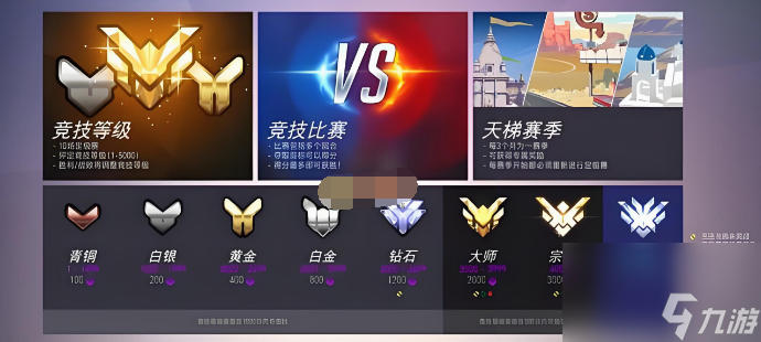 守望先鋒段位怎么分的 守望先鋒2段位級別圖文一覽