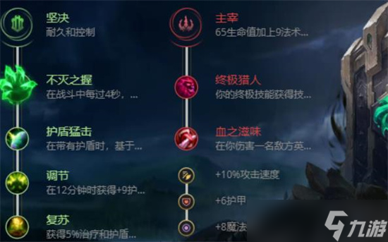 英雄聯盟暮光之眼怎么出裝 lol暮光之眼出裝