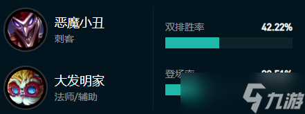 斗魂競技場強(qiáng)勢陣容有哪些