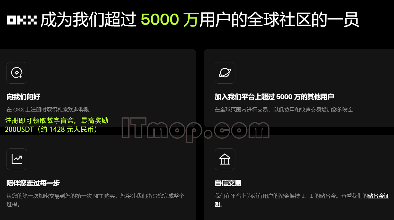 比特幣兌換人民幣怎么兌換?比特幣兌換人民幣操作流程?比特幣兌換人民幣