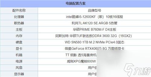 什么配置的電腦能玩黑神話悟空?黑神話悟空1060可以玩嗎?
