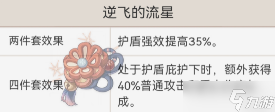 可莉全面解析攻略，角色優(yōu)劣勢(shì)及武器選擇