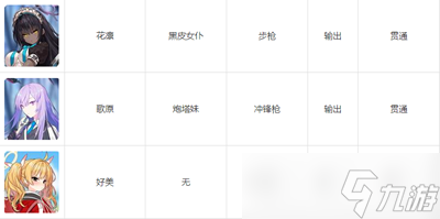 碧藍(lán)檔案wiki人物圖鑒有哪些