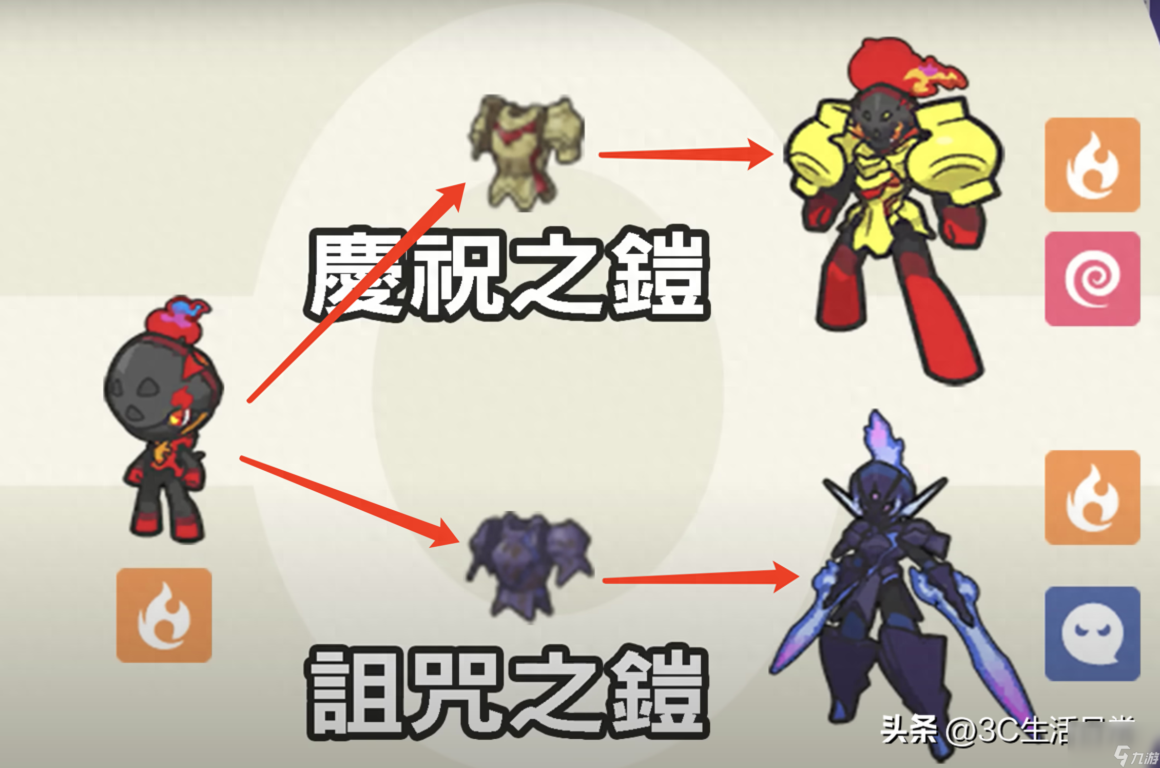 寶可夢朱紫火爆猴怎么進化棄世猴?火爆猴進化棄世猴方法攻略「科普」