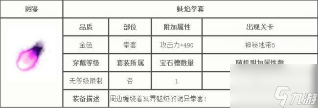 勇士的信仰寵物大全及裝備（附:各職業(yè)分析和畢業(yè)武器推薦）