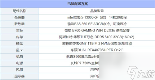 什么配置的電腦能玩黑神話悟空?黑神話悟空1060可以玩嗎?