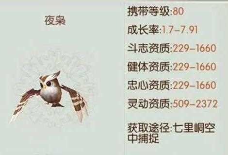 誅仙手游夜梟好不好 是否值得培養(yǎng)_誅仙 夜梟攻略