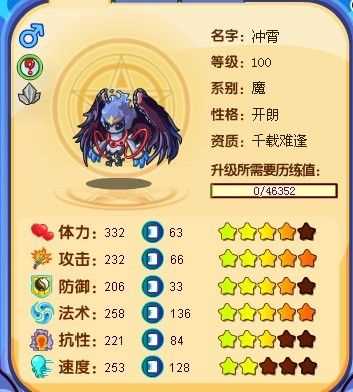卡布西游沖霄怎么打新手教學分享_卡布西游沖霄怎么打攻略