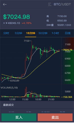 LBank交易所v2.32