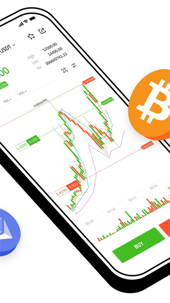 BitMart交易平臺官網版v1.1.51