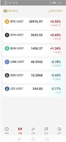 BTC交易平臺(tái)v3.510