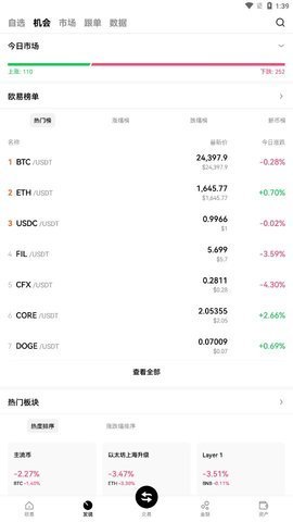 exchain交易所v1.50