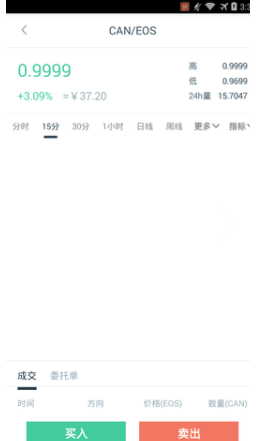 鯨魚所交易所0