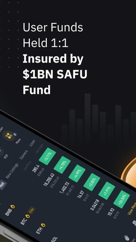 B安交易所v1.1.51