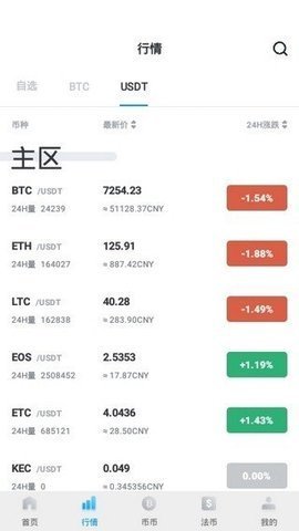 阿格斯交易所v1.61