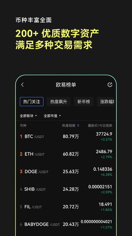 0kx交易所v1.62