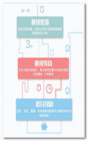 Wecash閃銀 for Android v4.7.1 安卓版0