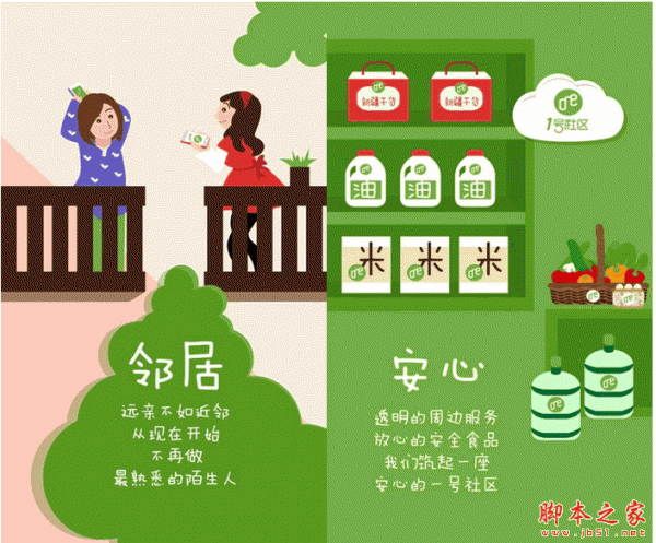 1號(hào)社區(qū)(社區(qū)周邊服務(wù)軟件) for android v4.6.0 安卓版0