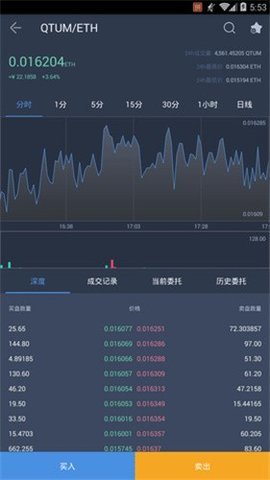 vvbtc交易所v2.1.51