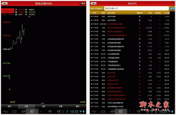 智天貴金屬交易平臺軟件 for android v1.0.1 安卓版0