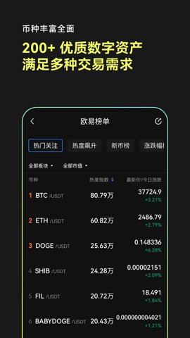 okx交易所v2.0.31