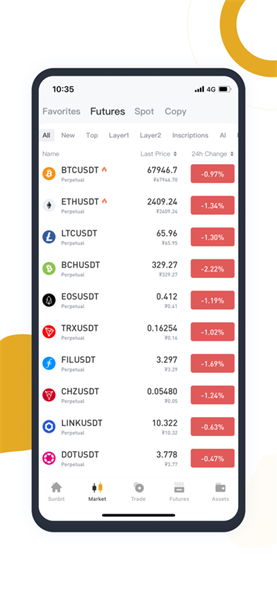 Sunbit交易所v6.50