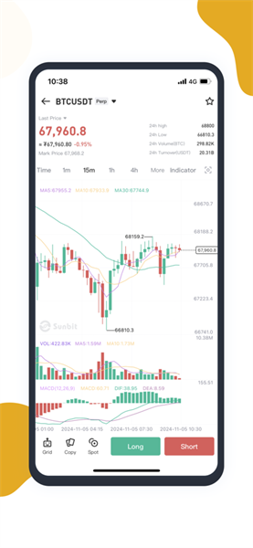 Sunbit交易所v6.52