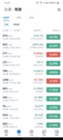 c網交易所v5.12