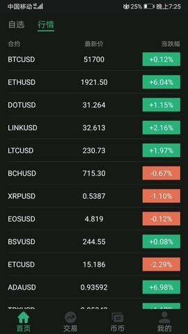 bitcoke交易所v4.10