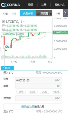 kraken數字貨幣平臺v9.52