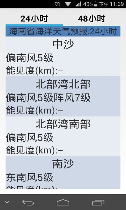 海洋天氣0