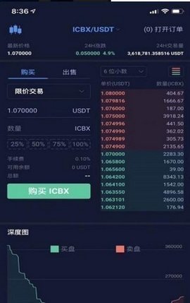 gow交易所v6.5.70