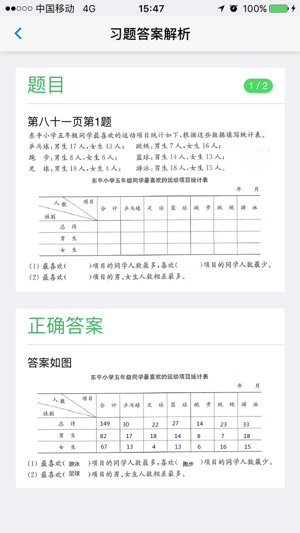 零五網(wǎng)2