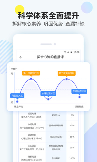 清北網校1