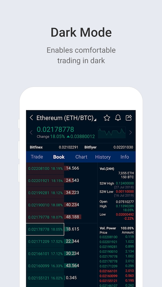 upbit數字交易所2