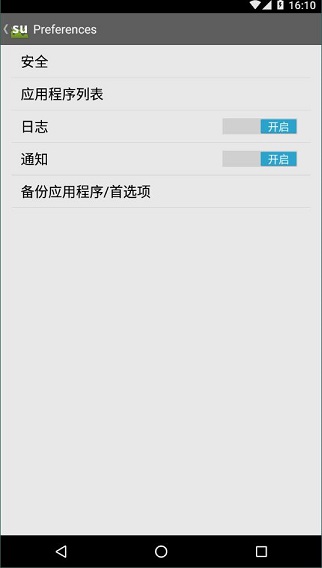 superuser4
