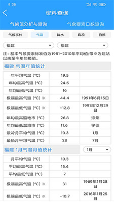 知天氣全國版3
