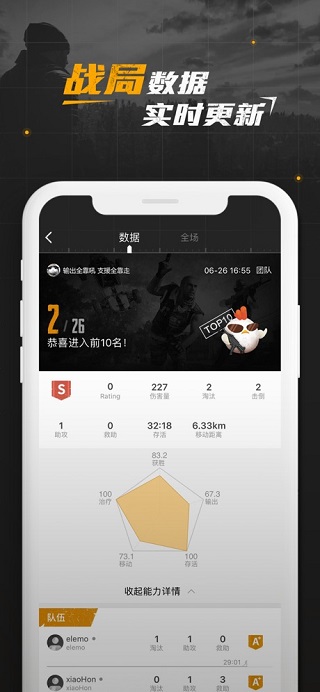 絕地求生官方2