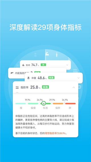 有品體脂稱2