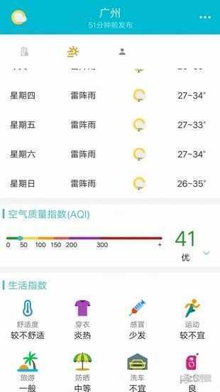 小喜通天報(bào)3