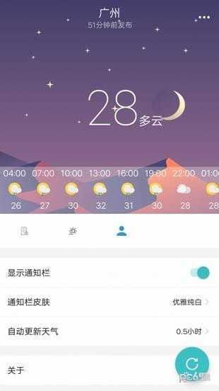 小喜通天報(bào)0