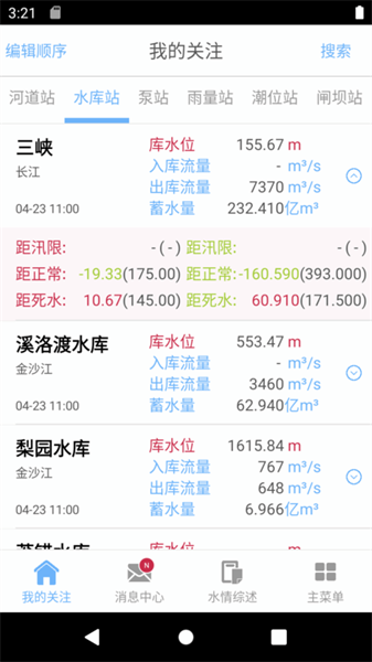 長江水文網2