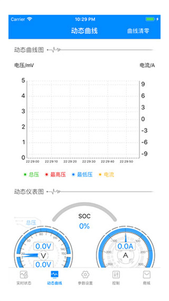 螞蟻興能4