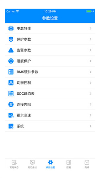 螞蟻興能2