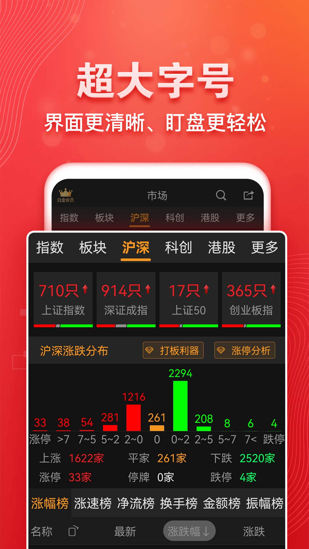 益盟操盤手決策加強版手機版2