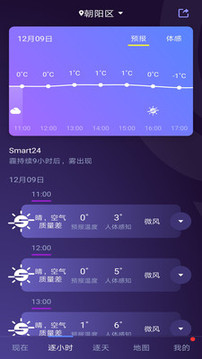 中國(guó)天氣 臺(tái)風(fēng)網(wǎng)0