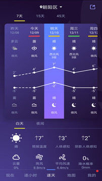 中國(guó)天氣 臺(tái)風(fēng)網(wǎng)1